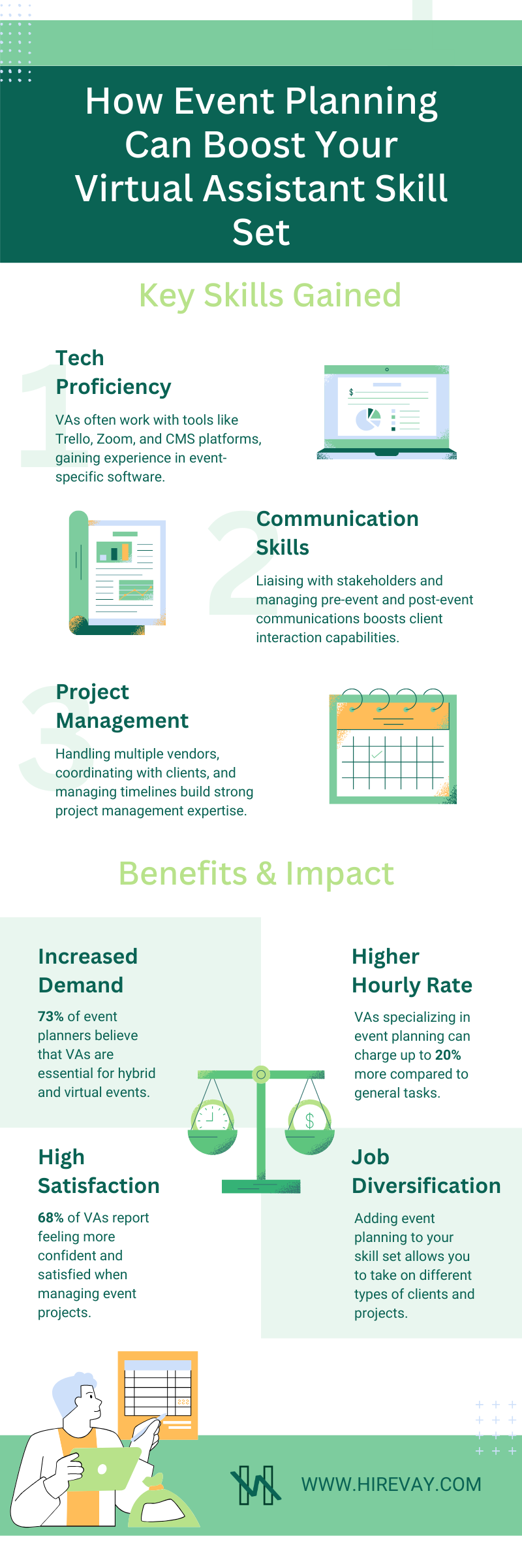 Mastering Event Planning: A Skill Set Every VA Should Have!